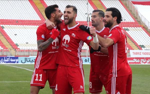 معرفی تیم منتخب هفته هفتم لیگ برتر فوتبال ایران معرفی تیم منتخب هفته هفتم لیگ برتر فوتبال ایران