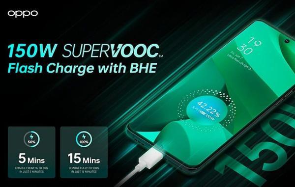 اوپو از فناوری شارژ سریع 150 وات SuperVOOC رونمایی کرد اوپو از فناوری شارژ سریع 150 وات SuperVOOC رونمایی کرد